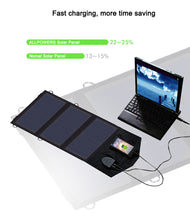 Load image into Gallery viewer, ALL POWER 21W Foldable Solar Panel
